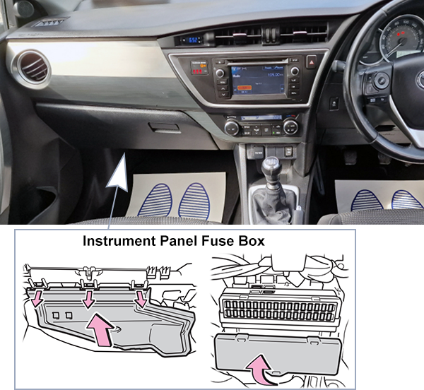 Toyota Auris (E180; 2013-2015): Passenger compartment fuse panel location (RHD)