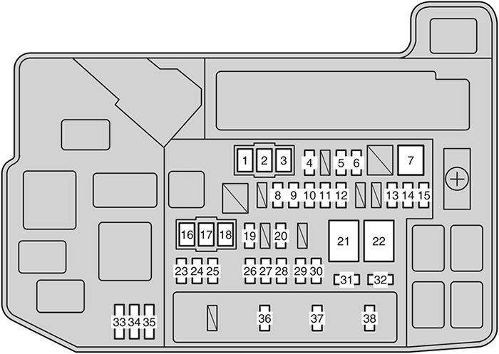 Toyota Auris HSD (2010-2012): Engine compartment fuse box diagram