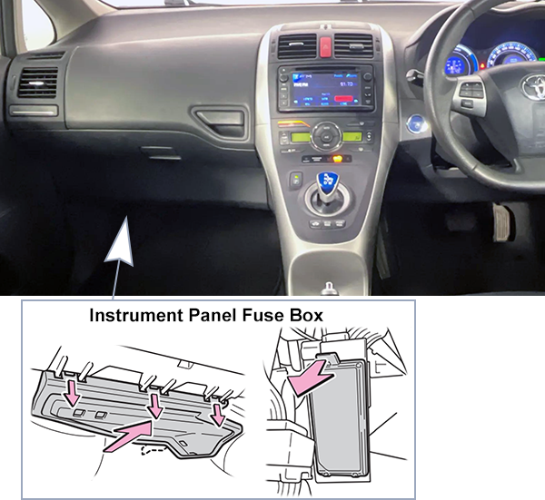 Toyota Auris HSD (2010-2012): Passenger compartment fuse panel location (RHD)