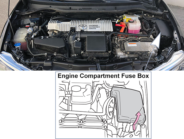 Toyota Auris Hybrid (E180; 2013-2015): Engine compartment fuse box location
