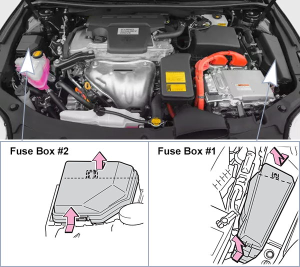 Toyota Avalon Hybrid (XX40; 2013-2015): Engine compartment fuse box location
