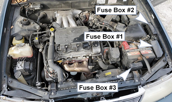 Toyota Avalon (XX10; 1995-1999): Engine compartment fuse box location