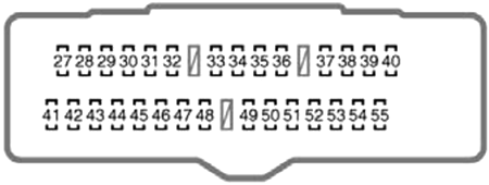 Toyota Avalon (2005): Instrument panel fuse box diagram 