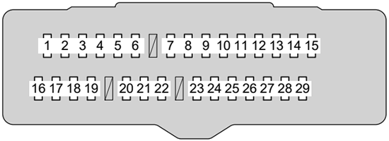 Toyota Avalon (2008): Instrument panel fuse box diagram