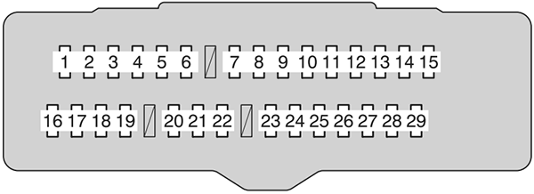 Toyota Avalon (2011-2012): Instrument panel fuse box diagram