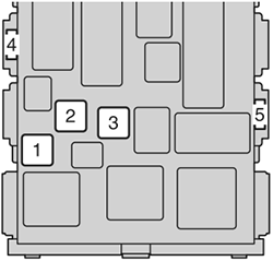 Toyota Avensis (2012-2013): Instrument panel fuse box diagram (front side)