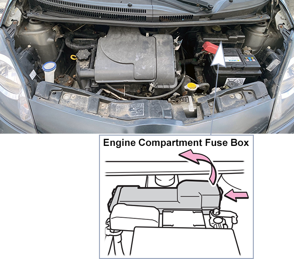 Toyota Aygo (AB30; 2012-2014): Engine compartment fuse box location