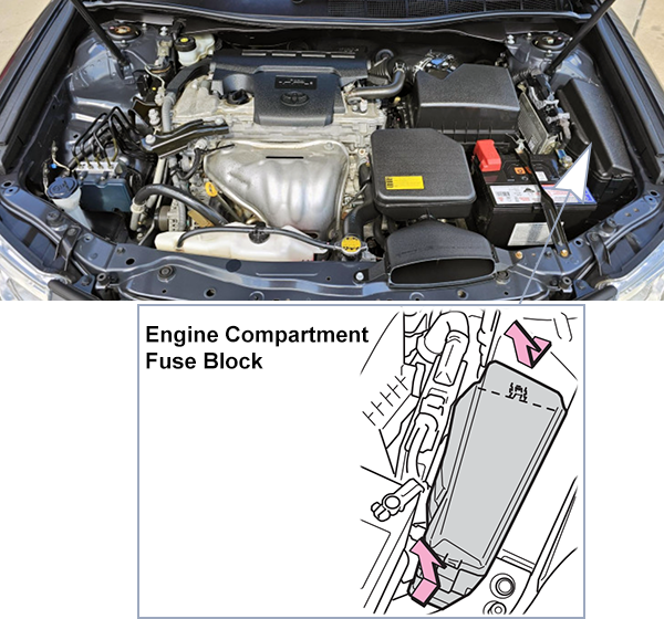 Toyota Camry Atara (2011-2015): Engine compartment fuse box location
