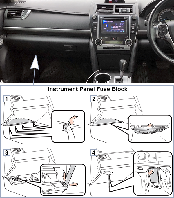 Toyota Camry Atara (2011-2015): Passenger compartment fuse panel location