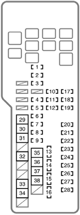 Toyota Camry Hybrid (2007): Engine compartment fuse box diagram