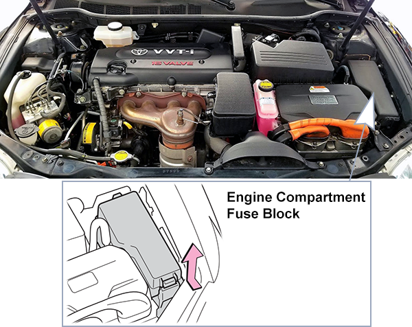 Toyota Camry Hybrid (XV40; 2007-2009): Engine compartment fuse box location