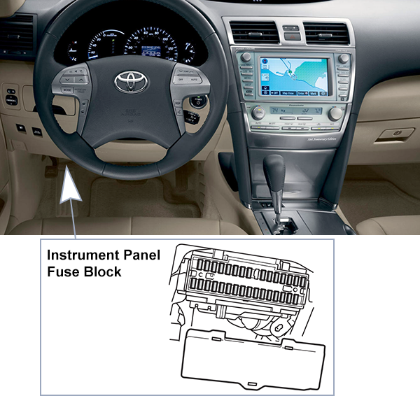 Toyota Camry Hybrid (XV40; 2007-2009): Passenger compartment fuse panel location