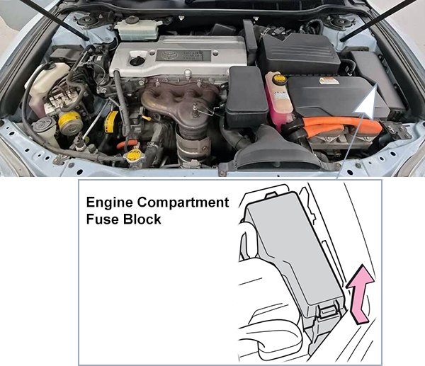 Toyota Camry Hybrid (XV40; 2010-2011): Engine compartment fuse box location
