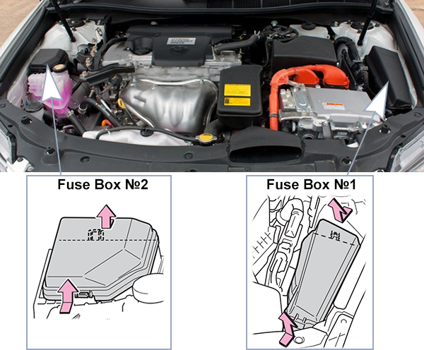Toyota Camry Hybrid (XV50; 2012-2014): Engine compartment fuse box location