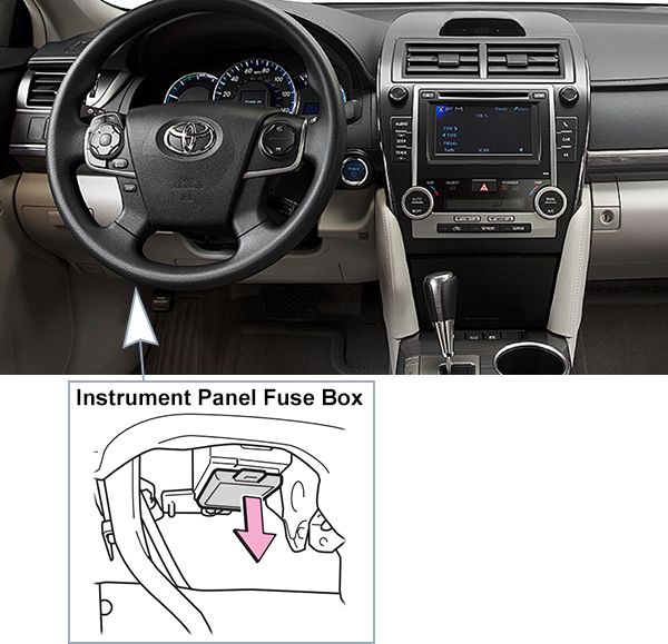 Toyota Camry Hybrid (XV50; 2012-2014): Passenger compartment fuse panel location
