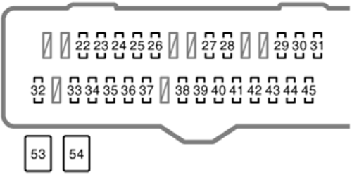 Toyota Camry Solara (2004): Instrument panel fuse box diagram