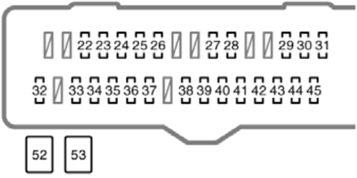 Toyota Camry Solara (2006): Instrument panel fuse box diagram