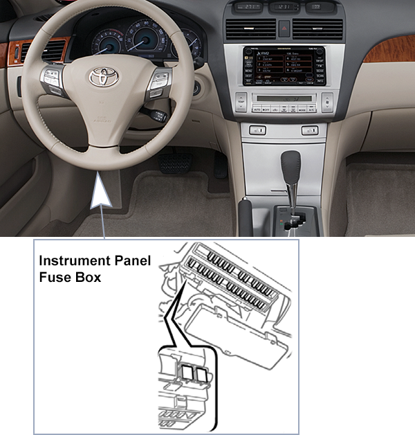 Toyota Camry Solara (XV30; 2007-2008): Passenger compartment fuse panel location