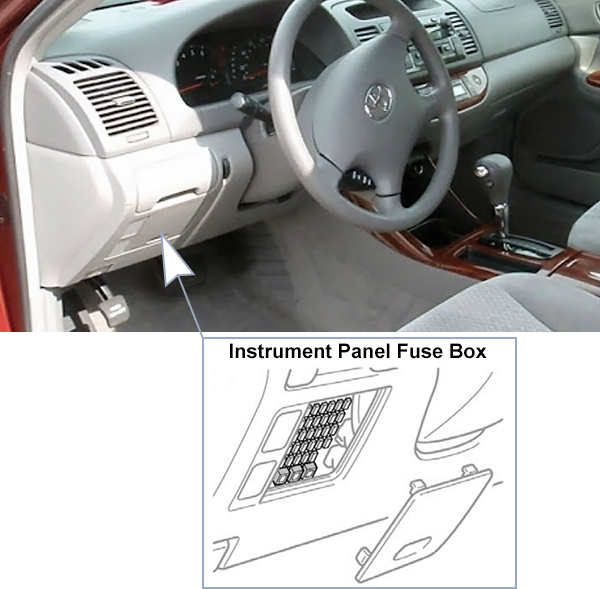 Toyota Camry (XV30; 2002-2004): Passenger compartment fuse panel location