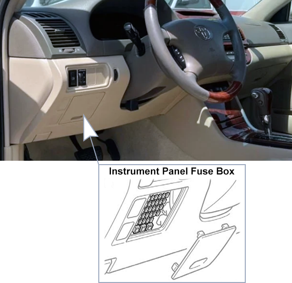 Toyota Camry (XV30; 2005-2006): Passenger compartment fuse panel location