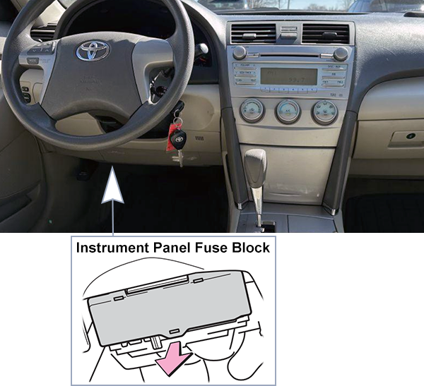 Toyota Camry (XV40; 2007-2009): Passenger compartment fuse panel location (LHD)