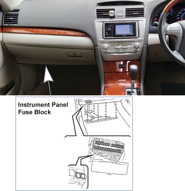 Toyota Camry (XV40; 2010-2011): Passenger compartment fuse panel location (RHD)