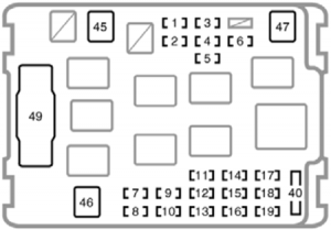 Fuse Box Diagrams Toyota Celica (T230; 2000-2002) - Fusesinfo.com