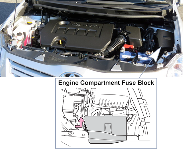 Toyota Corolla Ascent (2009-2012): Engine compartment fuse box location