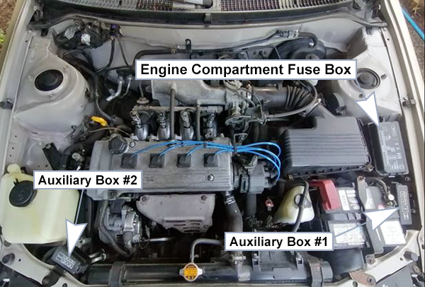 Toyota Corolla (E100; 1996-1997): Engine compartment fuse box location