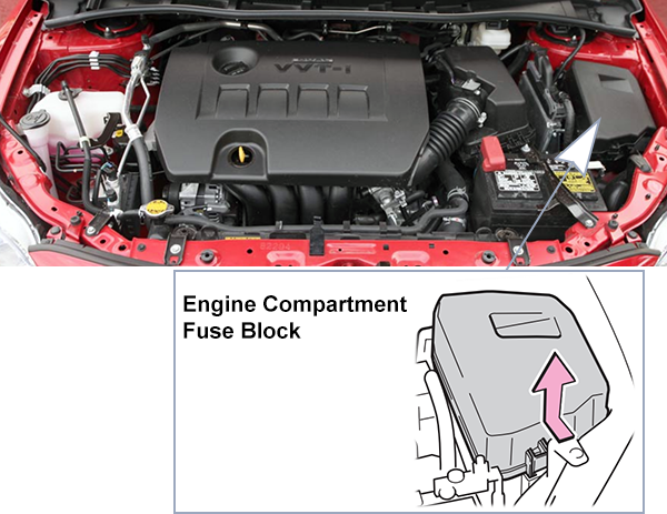 Toyota Corolla (2009-2010): Engine compartment fuse box location