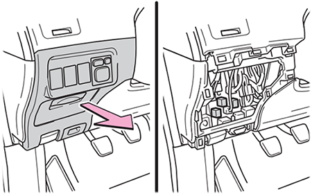 Toyota Corolla (E140/E150; 2011-2013): Passenger compartment fuse panel location (front side)