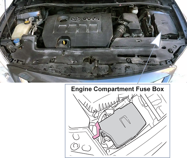 Toyota Corolla (E150; 2011-2012): Engine compartment fuse box location