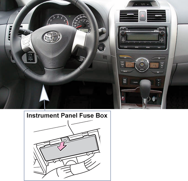 Toyota Corolla (E150; 2011-2012): Passenger compartment fuse panel location (LHD)