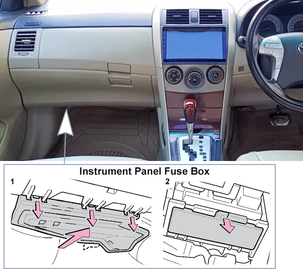 Toyota Corolla (E150; 2011-2012): Passenger compartment fuse panel location (RHD)