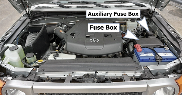 Toyota FJ Cruiser (2006-2010): Engine compartment fuse box location