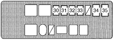 Toyota HiAce (H100; 2002-2004): Instrument Panel Fuse Box #2 Diagram