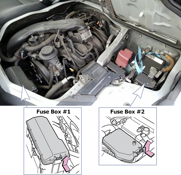 Toyota HiAce (H200; 2011-2014): Engine compartment fuse box location