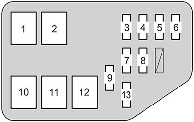 Toyota HiAce (H200; 2011-2014): Engine compartment fuse box #2 diagram