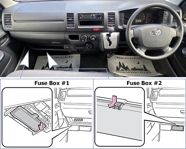 Toyota HiAce (H200; 2011-2014): Passenger compartment fuse panel location