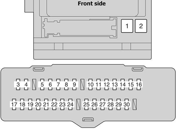 Toyota Highlander Hybrid (2011-2013): Instrument panel fuse box diagram