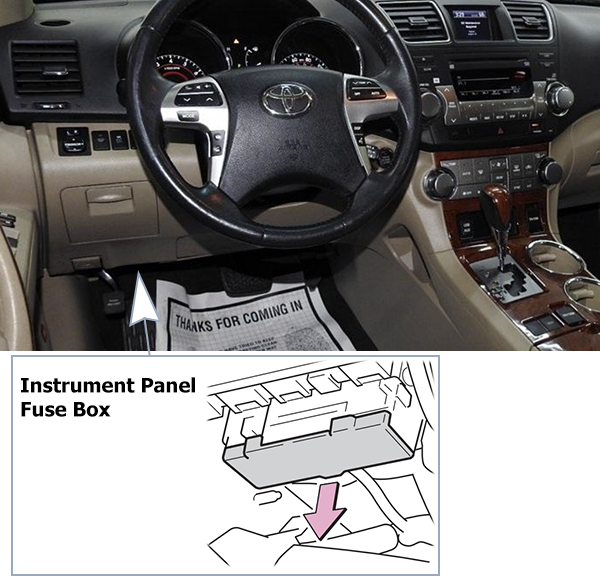 Toyota Highlander Hybrid (XU40; 2011-2013): Passenger compartment fuse panel location