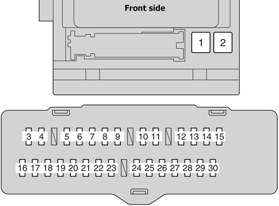 Toyota Highlander / Kluger (2008): Instrument panel fuse box diagram
