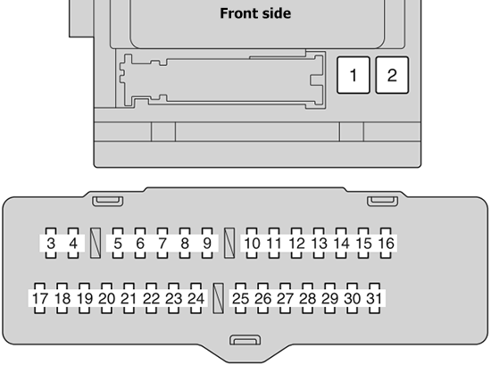 Toyota Highlander / Kluger (2009): Instrument panel fuse box diagram
