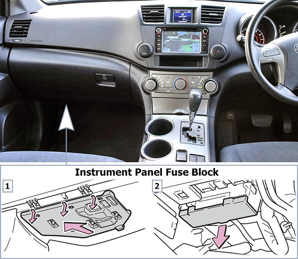 Toyota Highlander / Kluger (2008-2010): Passenger compartment fuse panel location (RHD)