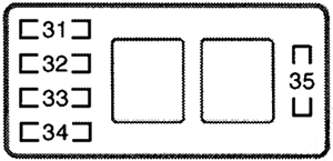 Toyota Hilux (2005-2007): Side Panel Fuse Box Diagram