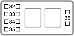 Toyota Hilux (2008-2011): Passenger’s side kick panel Fuse Box Diagram