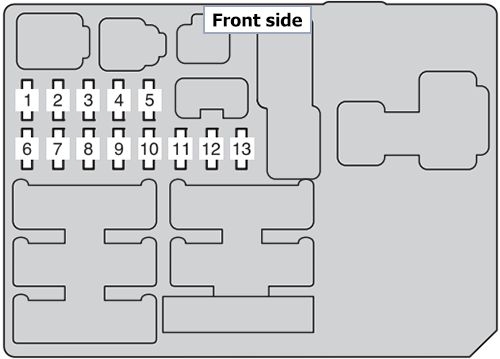 Toyota Hilux (2011-2015): Driver’s side instrument panel fuse box diagram