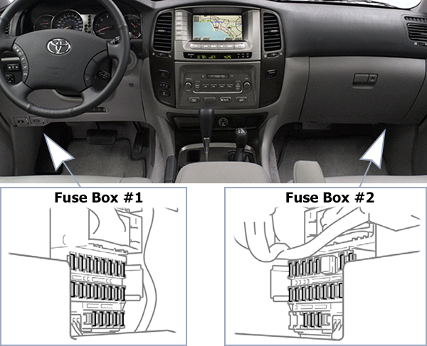 Toyota Land Cruiser 100 (2003-2005): Passenger compartment fuse panel location