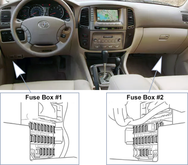 Toyota Land Cruiser 100 (2006-2007): Passenger compartment fuse panel location