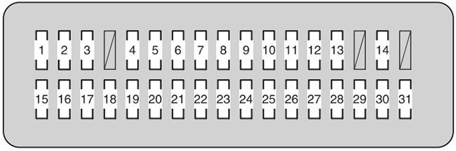Toyota Land Cruiser 200 (2008): Instrument Panel Fuse Box #1 Diagram